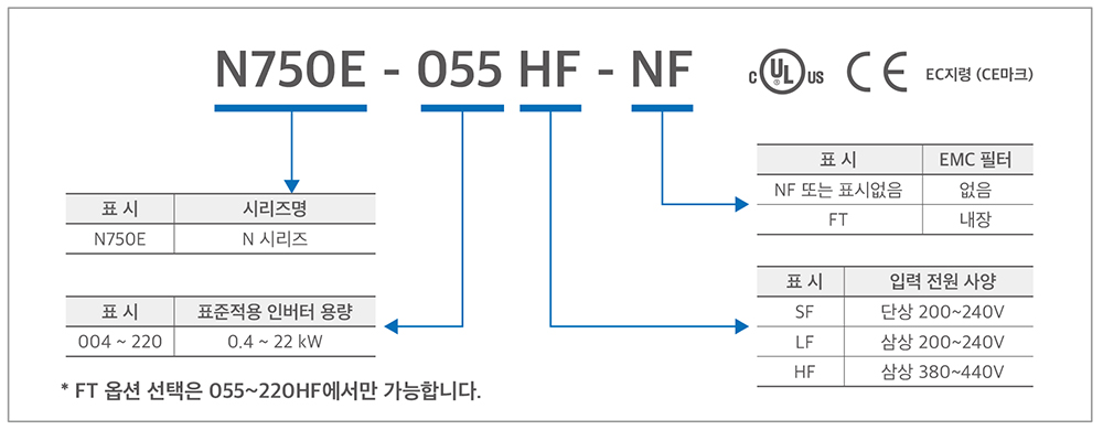 혁명