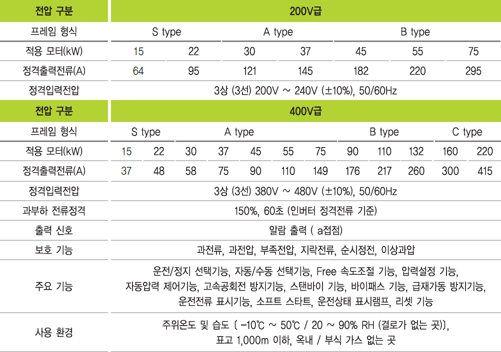 표준사양