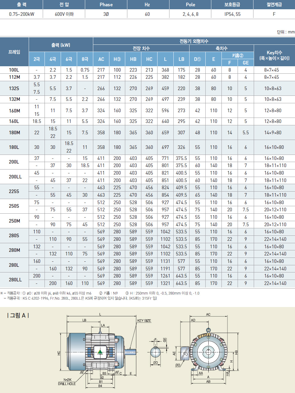 제품사양